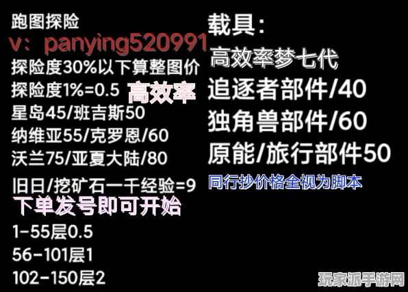｜紧急｜秘籍 幻塔隐藏成就 硬核｜2025年04月攻略