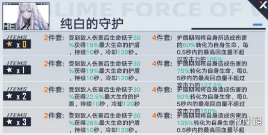 ｜紧急｜全新秘籍 幻塔隐藏成就 完整攻略（2025年04月更新版）