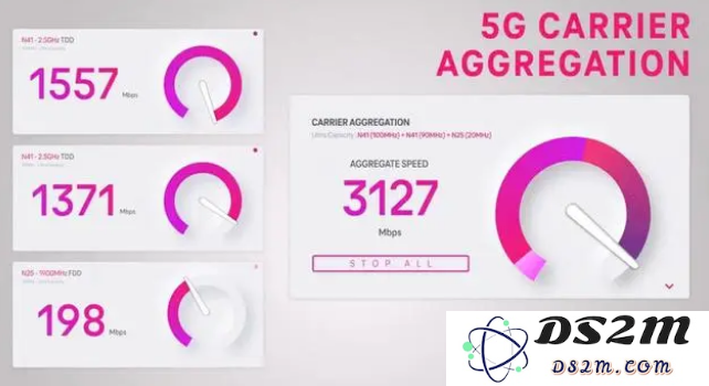 5G独立组网的实际应用及适用用户群体有哪些？