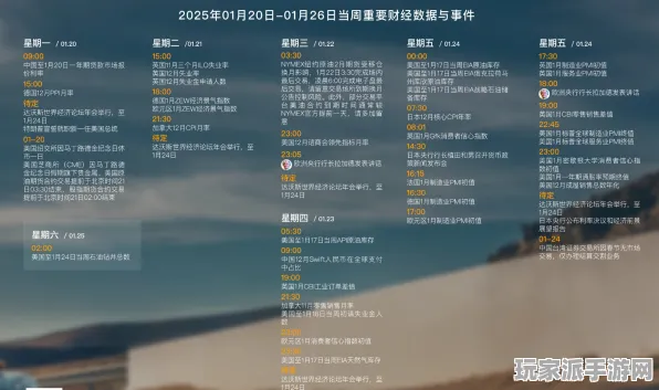 ‖最新攻略：0 2025｜技巧 黑科技｜2025年04月攻略