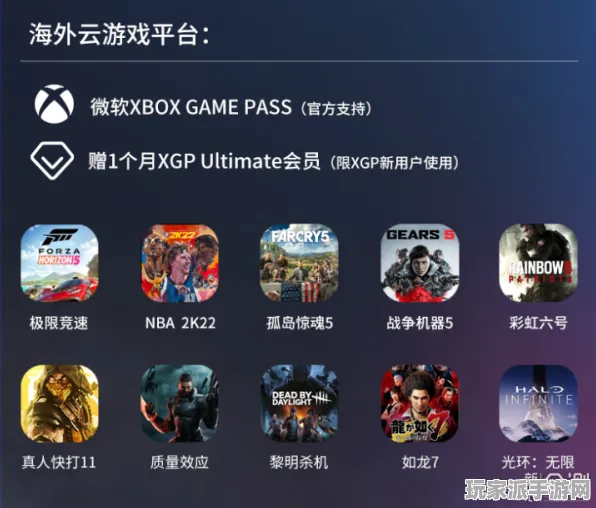 ｜最新攻略：0 2025｜秘籍 Xbox云游戏跨端存档攻略