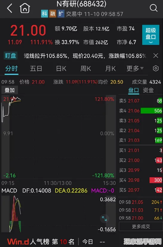 紧急｜全新套路解析与攻略：0 拳皇15帧数详解及联动活动最新动态｜v0425｜详细攻略