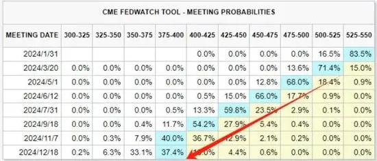 GPT-5剧情生成系统-2025年4月最新版-全攻略-微信小程序