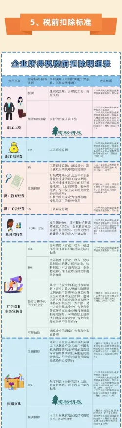 ‖突发｜指南 硬核｜2025年04月攻略