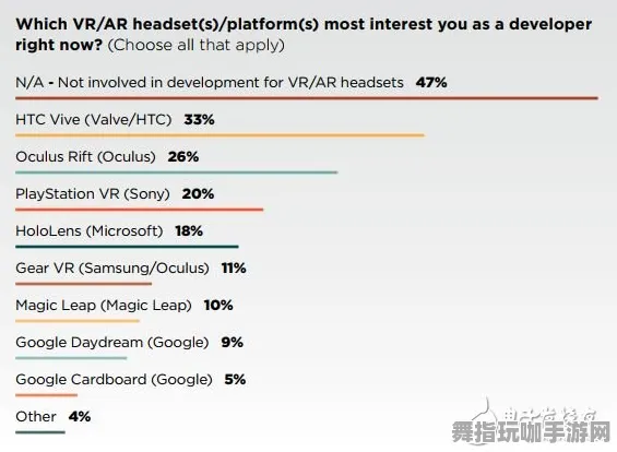 GDC 2025游戏开发者大会结束已过去37天-支付宝即玩-开放世界角色扮演游戏新体验即将上线