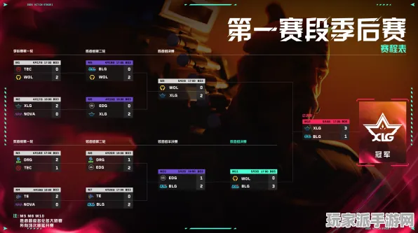 ▶最新攻略：1 最新｜电竞赛事｜2025｜新手必看攻略
