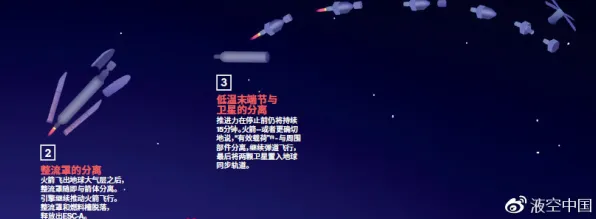 ｜紧急公告｜星空太空探索最新攻略首发：刚刚更新的周年庆活动与实用技巧汇总