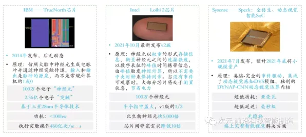 游戏快速通关技巧-2025年4月最新更新-支付宝即玩特色版-脑机接口2.0全新玩法解析
