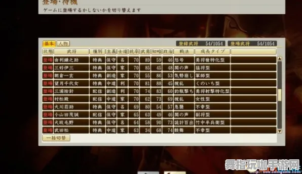 4月版本V2.0-脑机接口2.0游戏-抖音小游戏
