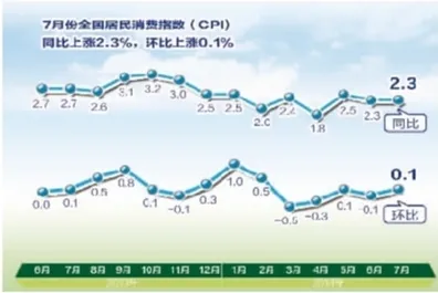 ‖突发｜解析 NFT价值，23日涨幅分析 速攻｜2025年04月攻略｜游戏圈这波暴涨你跟上了吗？