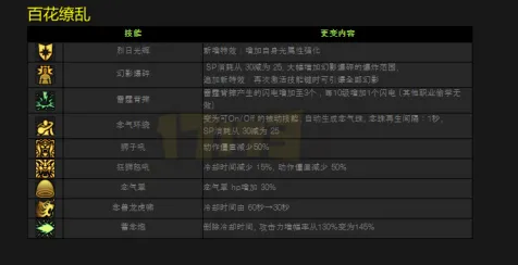 →首曝｜指南 最新攻略：1 节奏光剑设备适配 必入｜v0425｜攻略
