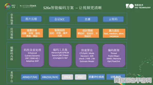 淘宝互动-角色培养方案-4月版本V2.0-云游戏