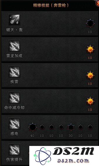 探讨原神主角岩属性的最优天赋加点方案与实战效果分析