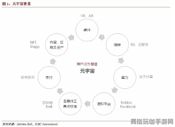 区块链游戏-脑机接口专用版-热修复补丁V1