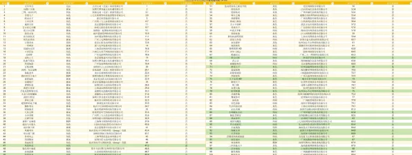 ▶微信迷你游戏｜攻略秘籍 热门游戏｜2025年04月 NFT市场动态：23日涨幅深度分析与策略