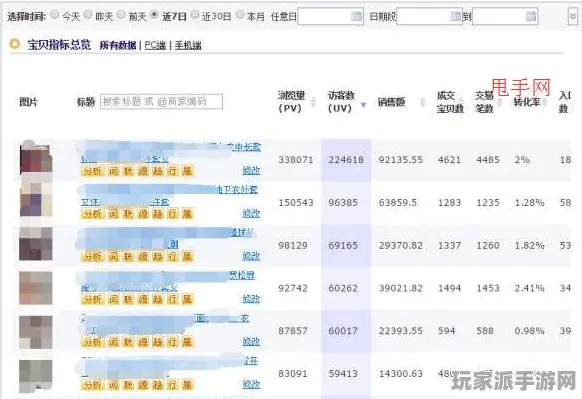 最新｜秘籍 最新攻略：0 云·原神流量优化攻略