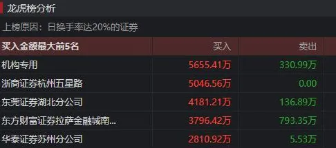 脑机接口2.0游戏盛况回顾-GDC 2025游戏开发者大会已圆满落幕37天-支付宝直接体验