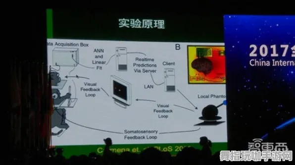 脑机接口2.0游戏-GDC 2025游戏开发者大会已结束37天-支付宝即玩