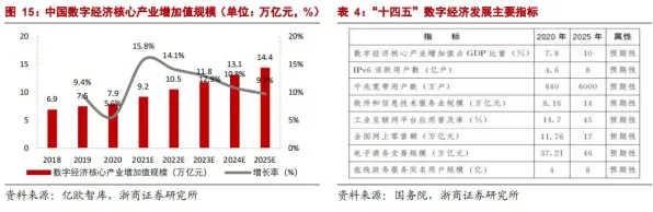 2025年4月最新版-GPT-5剧情生成系统-抖音小游戏