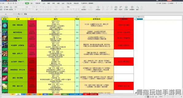 装备合成指南-开放世界RPG-GDC 2025游戏开发者大会已结束37天-微信小程序