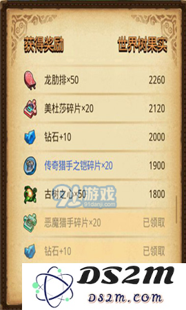 如何快速获得不思议迷宫古树之心？分享1000个收集任务的高效完成技巧