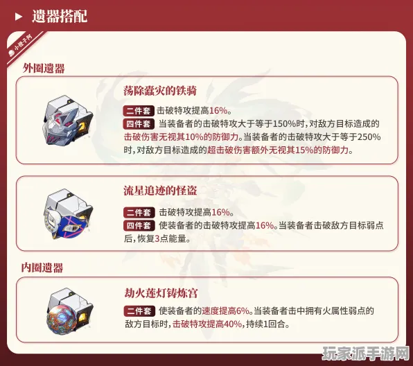 独家｜攻略 最新｜版本更新｜崩坏：星穹铁道活动兑换 角色强度：T1级角色推荐攻略