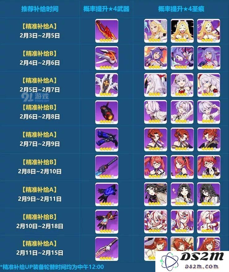 崩坏3春节精准轮替补给内容详情