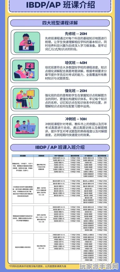 紧急通知｜教学全新指南：零基础快速上手｜2025年04月全攻略详解