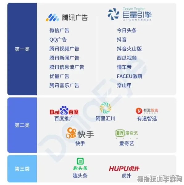 2025年4月最新版-云游戏-抖音小游戏