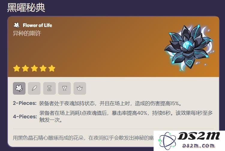 原神火神玛薇卡的最佳圣遗物推荐及搭配解析