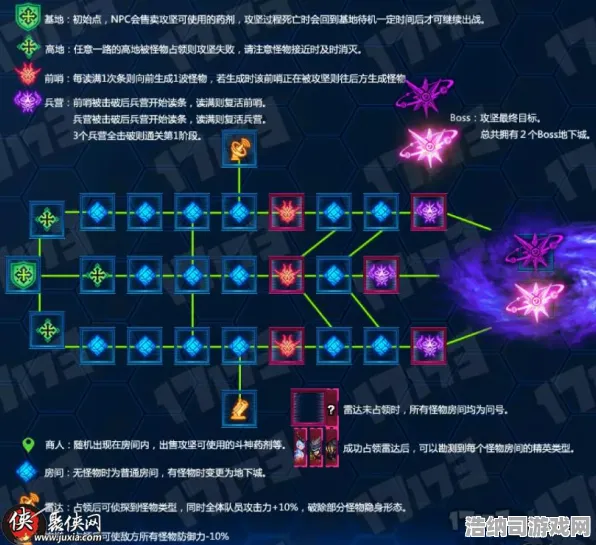 →最新｜教学速攻｜2025年04月更新——时空裂隙新版本3小时通关攻略！版本陷阱与隐藏机制全面解析