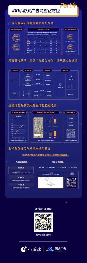 AI生成式游戏-微信小程序-2025年4月最新版