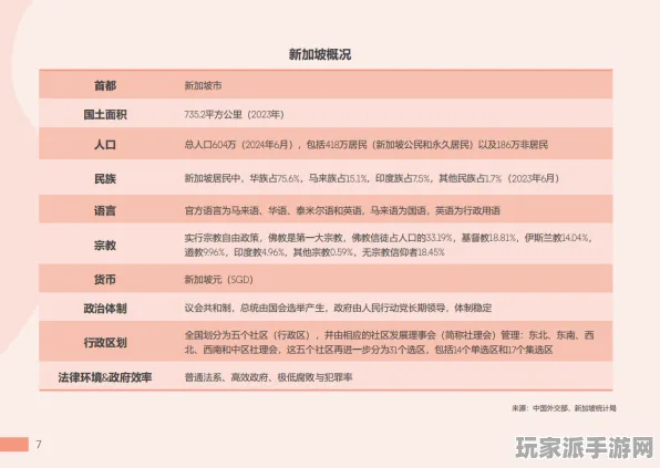 ▶最新攻略：1 2025｜新手必看攻略