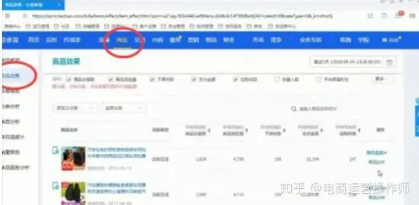 ‖最新｜秘籍 最新攻略：0 云·原神流量优化攻略