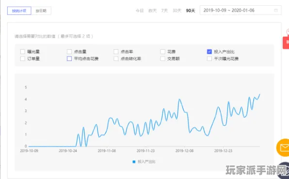‖最新｜秘籍 最新攻略：0 云·原神流量优化攻略