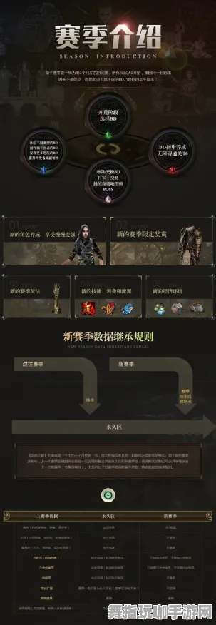 S2赛季专属-淘宝互动-跨平台联机
