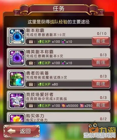 全新实测版！新手必读→最终幻想16快速通关全流程详解（带隐藏技巧分享）