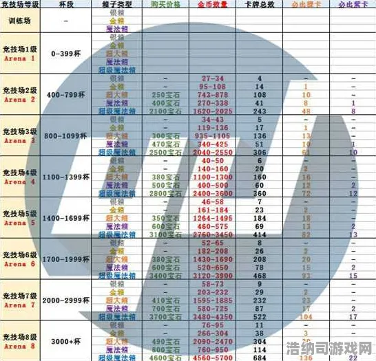 XX手游2025全方位终极攻略解析！1→2025级阶段速通路线+双倍掉落黄金时间段揭秘，助你迅速从萌新变身大神！