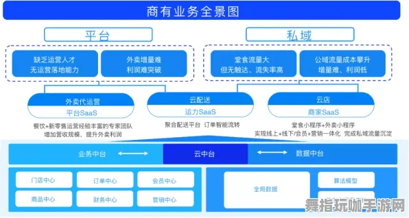 微信小程序-2025年4月最新版本-实现跨平台在线联机功能的最佳实践