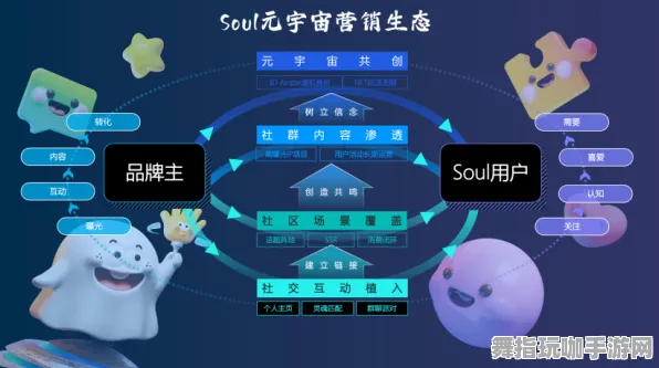 淘宝互动-神经信号编码全流程-探索元宇宙沙盒-S2赛季独享盛典