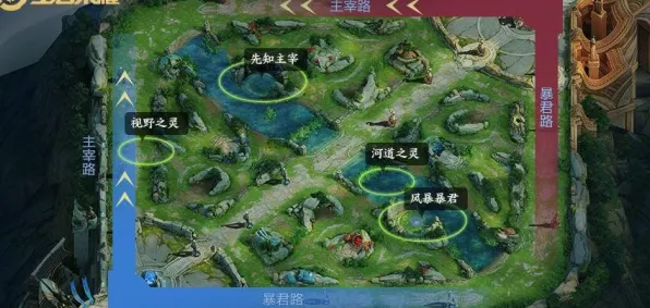 抖音热门攻略！王者荣耀野区路径测试v0425，前9分钟分路和运营节奏点详解，迅速上分必备！