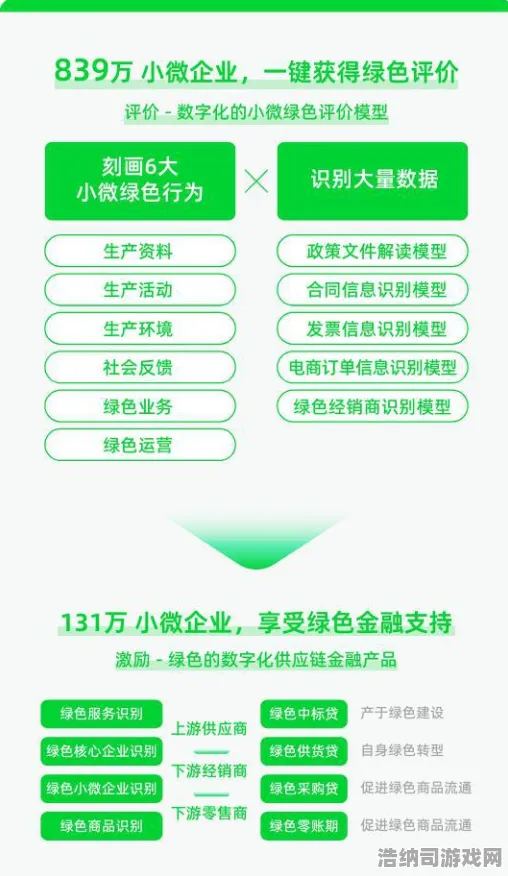 ｜重磅揭晓｜硬核指南！2025年4月蚂蚁森林终极快速养成攻略｜全程手把手教您种植稀有树种技巧