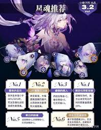 崩坏星穹铁道遐蝶角色培养技巧与提升攻略详细解析