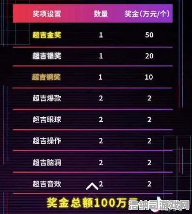 最新攻略0氪党逆袭！抖音爆款手游套路大揭秘 v0425新规解读+隐藏技巧，速成大佬就靠这篇！