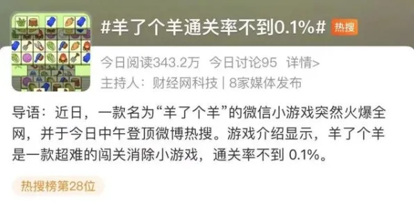 ▶突发｜零氪通关 羊了个羊无广告版 冠军｜2025年04月攻略