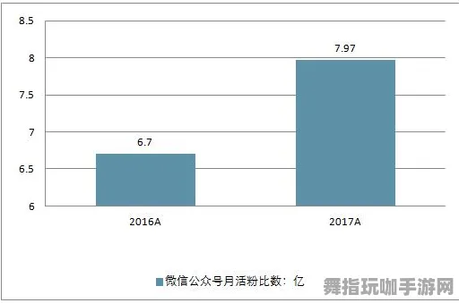 微信小程序-2025年4月最新版-MOD制作教程-元宇宙沙盒