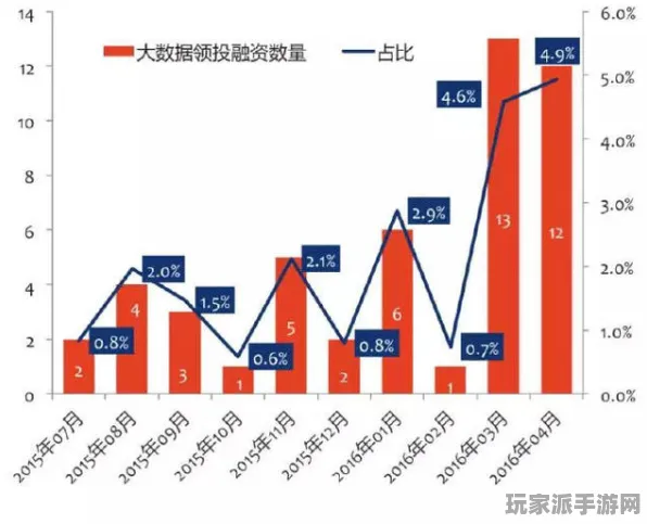 ｜首曝｜攻略指南｜2025年04月数据分析与实用技巧全解