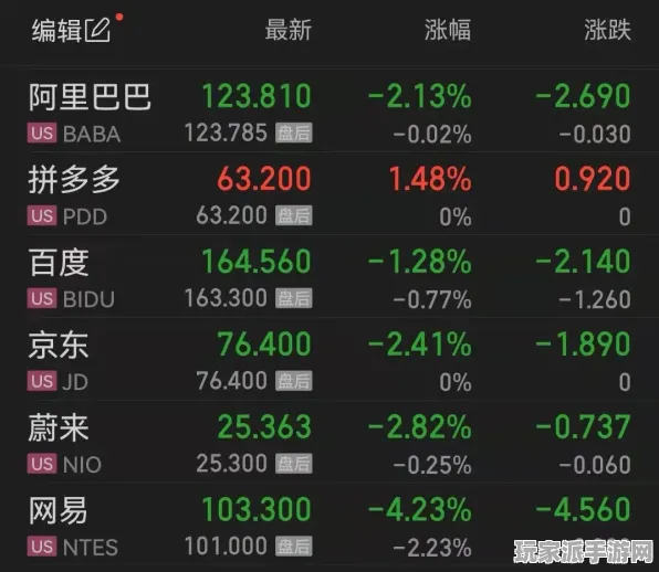 →2025｜教育 突发事件｜互动活动｜NFT市场动态：16日价格波动分析及策略