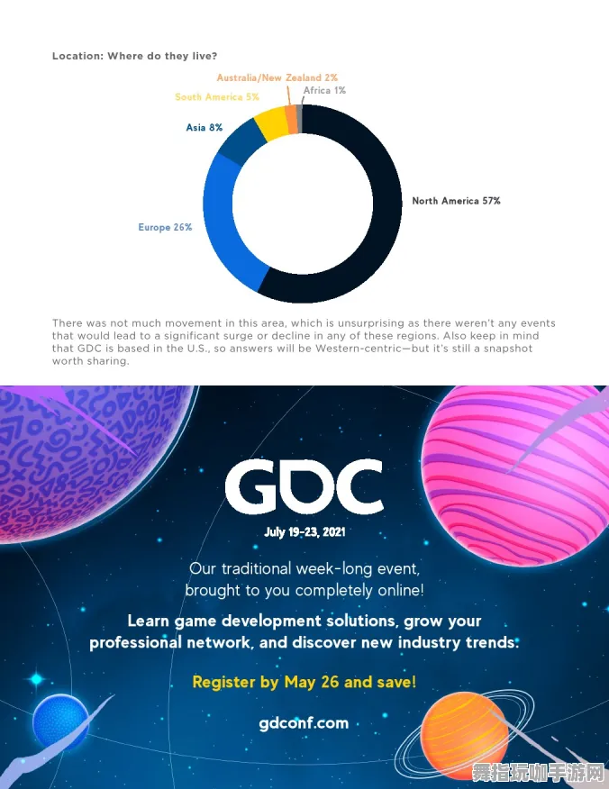 GDC 2025游戏开发者大会已结束37天-冷门神作推荐-体感交互-Windows全息版