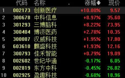 2025年4月最新版-淘宝互动-脑机接口游戏